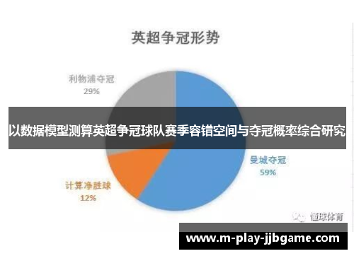 以数据模型测算英超争冠球队赛季容错空间与夺冠概率综合研究 以数据模型测算英超争冠球队赛季容错空间与夺冠概率综合研究