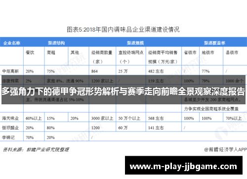 多强角力下的德甲争冠形势解析与赛季走向前瞻全景观察深度报告 多强角力下的德甲争冠形势解析与赛季走向前瞻全景观察深度报告