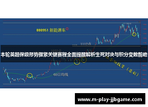 本轮英超保级形势骤紧关键赛程全面提醒解析生死对决与积分变数前瞻 本轮英超保级形势骤紧关键赛程全面提醒解析生死对决与积分变数前瞻