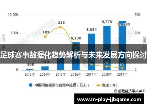 足球赛事数据化趋势解析与未来发展方向探讨 足球赛事数据化趋势解析与未来发展方向探讨