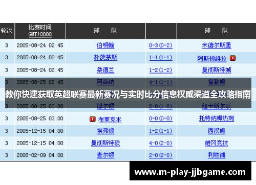 教你快速获取英超联赛最新赛况与实时比分信息权威渠道全攻略指南 教你快速获取英超联赛最新赛况与实时比分信息权威渠道全攻略指南
