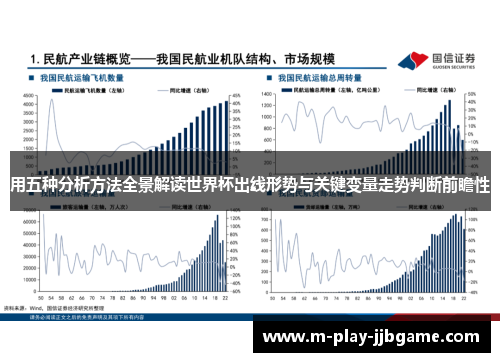 用五种分析方法全景解读世界杯出线形势与关键变量走势判断前瞻性 用五种分析方法全景解读世界杯出线形势与关键变量走势判断前瞻性