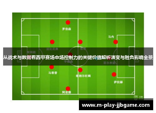 从战术与数据看西甲赛场中场控制力的关键价值解析演变与胜负影响全景 从战术与数据看西甲赛场中场控制力的关键价值解析演变与胜负影响全景