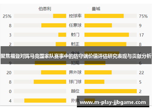 聚焦福登对阵马竞国家队赛事中的防守端价值评估研究表现与贡献分析